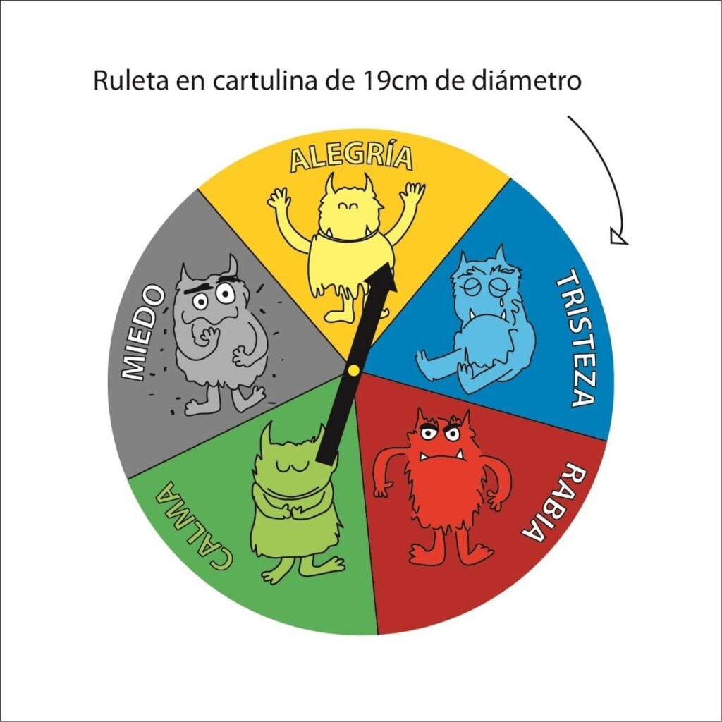 inteligencia emocional
